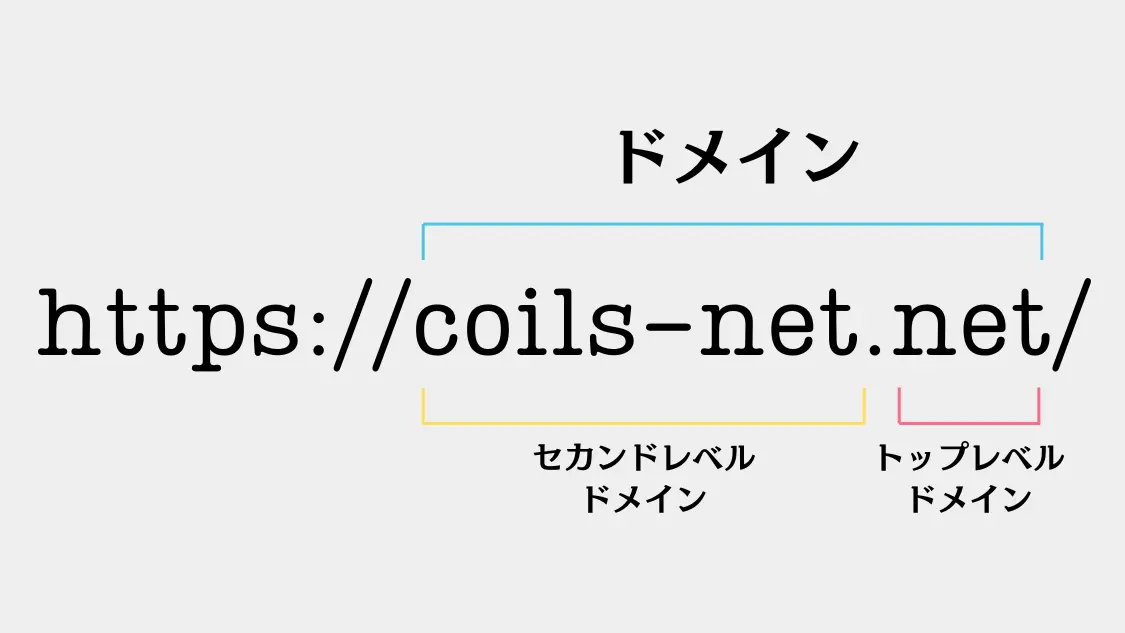 ドメインとは？｜ホームページ制作ならCoilosNet